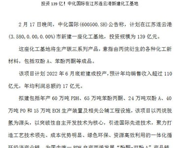 投资139亿！中化国际在江苏连云港新建化工基地